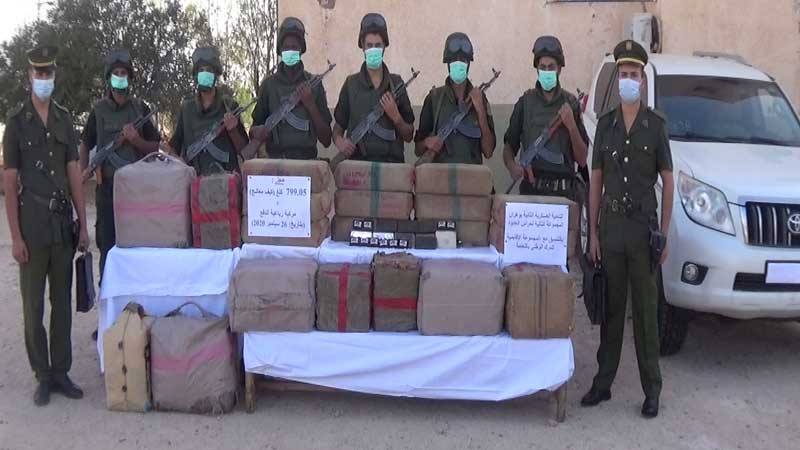 الحصيلة العملياتية الأسبوعية للجيش